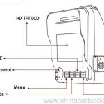 Night Vision Car DVR Recorder with Ambarella 8