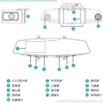 1080p နောက်ကြည့်မှန် Car DVR/ Car Camera/ Car Black Box 5