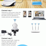 Array led cctv camera with longer distance viewing 5