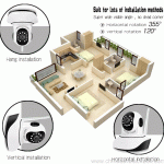 Array led cctv camera with longer distance viewing 6