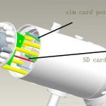 HD 720P IR-CUT Night Vision Distance 15M 3G SIM Card Wireless P2P H.264 Network IP Camera 4
