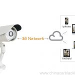 High Quality 1080p 3G WCDMA P2P Waterproof CCTV Camera with IR Leds 4