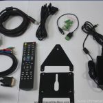 Telecommunication video camera with SDI interface for conference 7